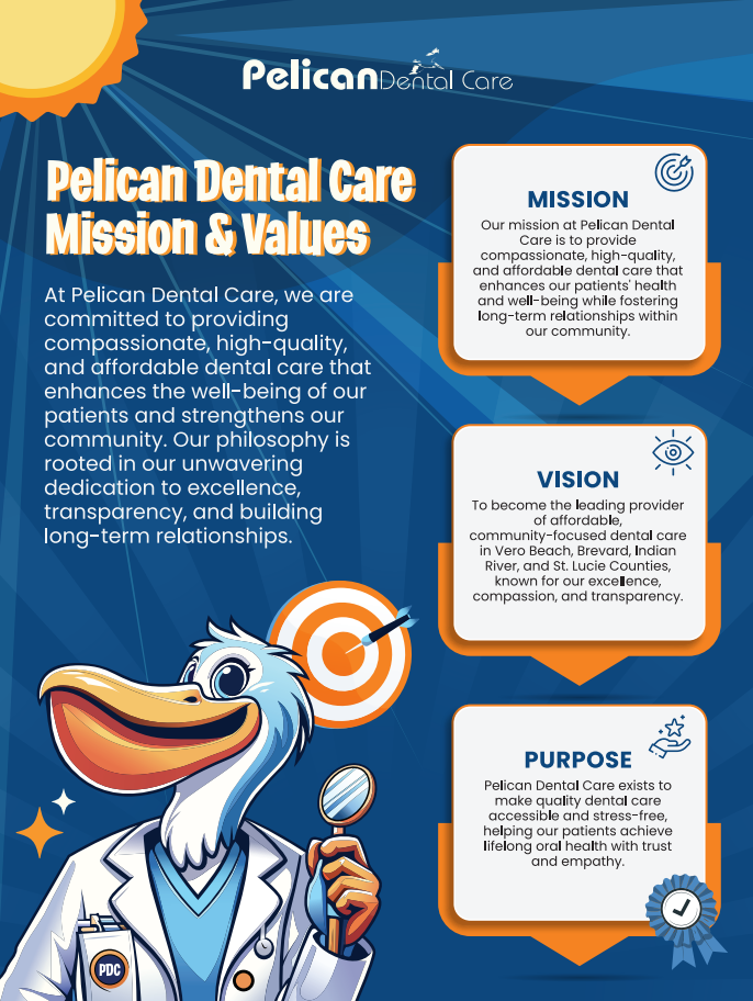 Misión y valores de Pelican Dental Care